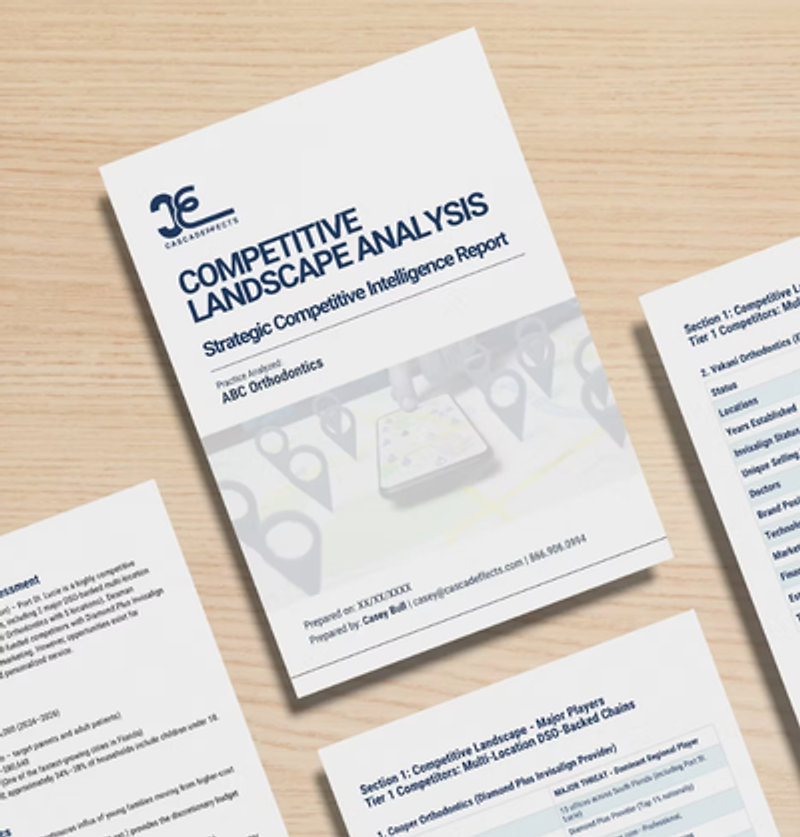 A printed Competitive Landscape Analysis report for ABC Orthodontics on a desk
